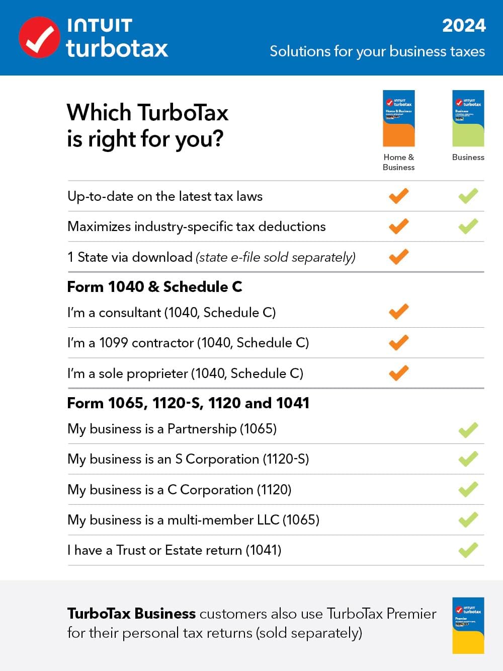 TurboTax Deluxe 2024 Tax Software, Federal & State Tax Return [PC/MAC Download]